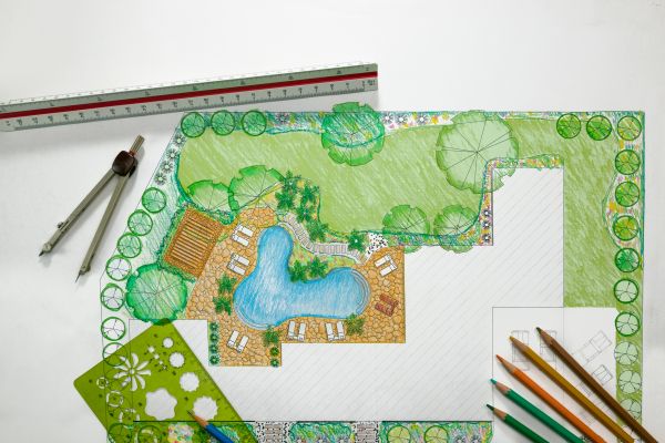 Landscape Planning Service in Anderson
